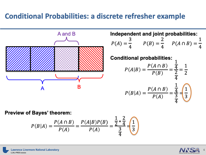 discrete probability example slide