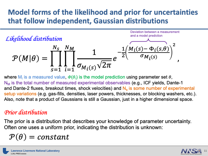 model form slide