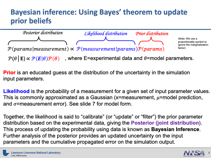 inference slide